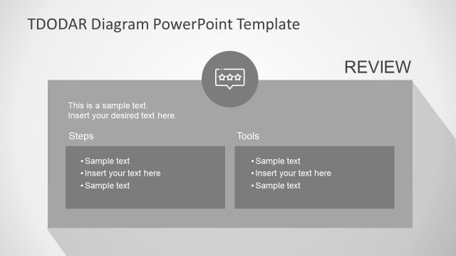 Review in TDODAR Decision Making Model PowerPoint