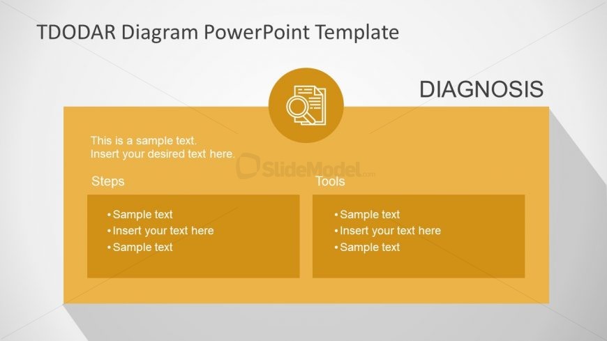 PowerPoint Templates for TDODAR Diagram Diagnosis