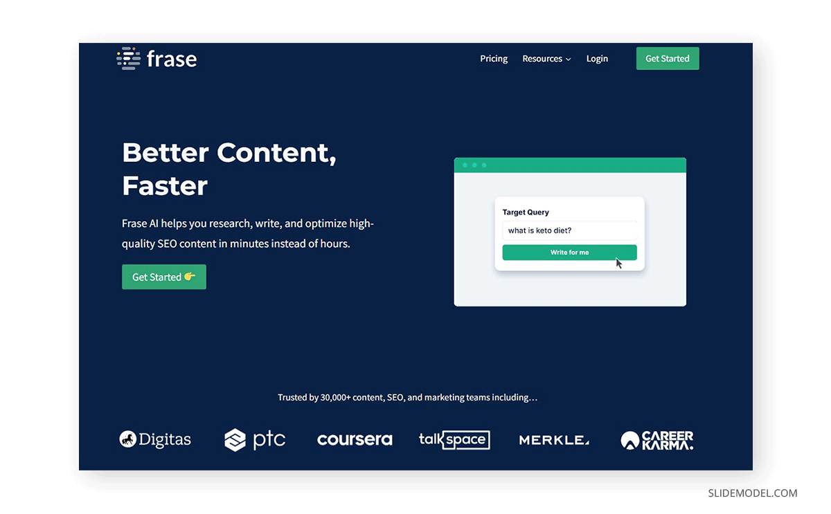 Frase AI content generation tool