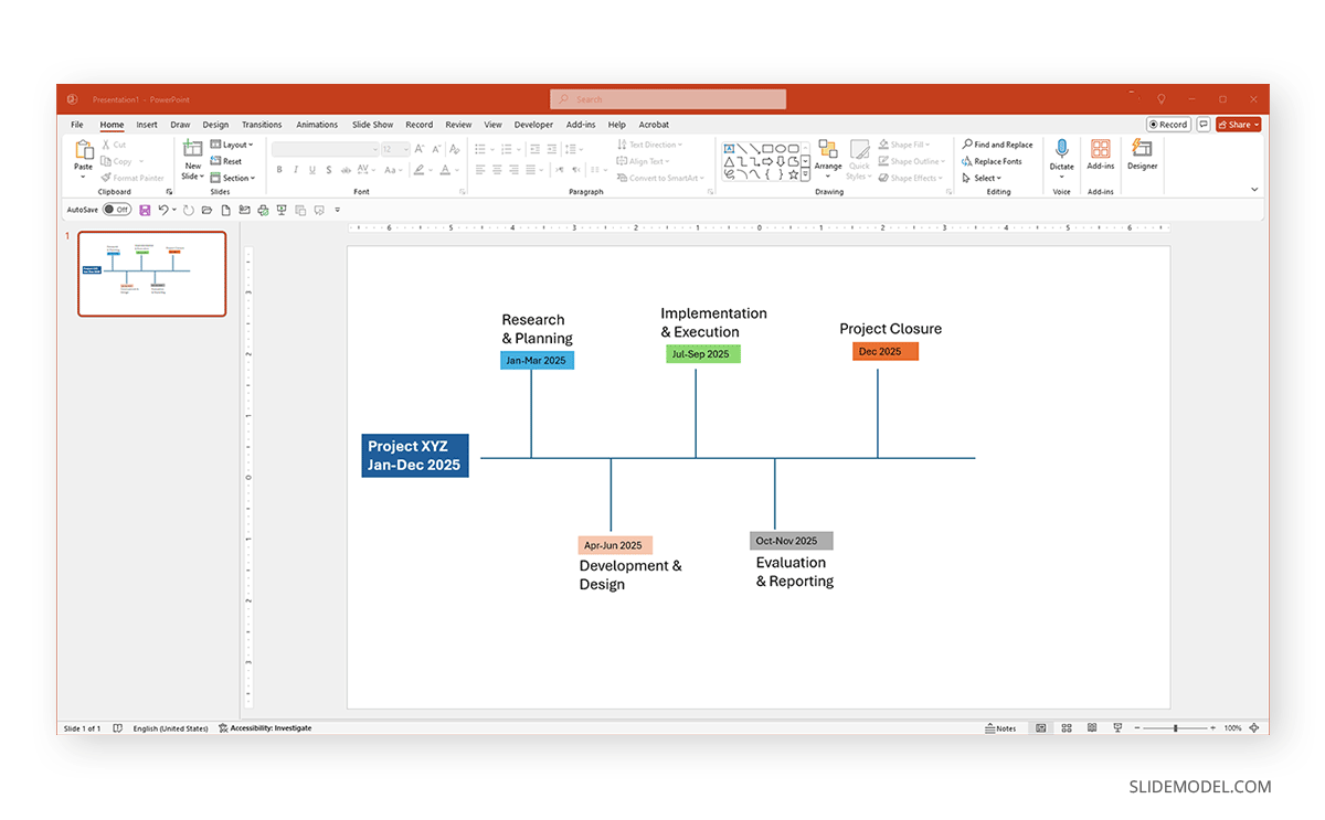 Minimalistic line PowerPoint timeline