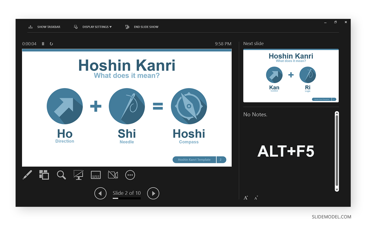 Shortcut to access Presenter View in PowerPoint