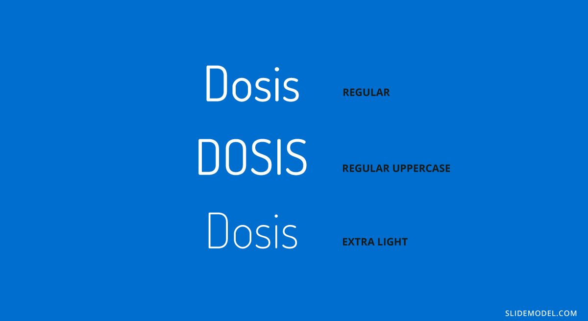 Dosis typeface