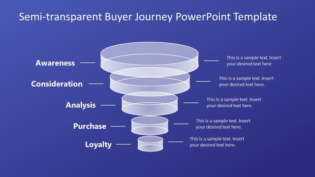 5 Level Semi-transparent Buyer Journey Funnel PowerPoint Template
