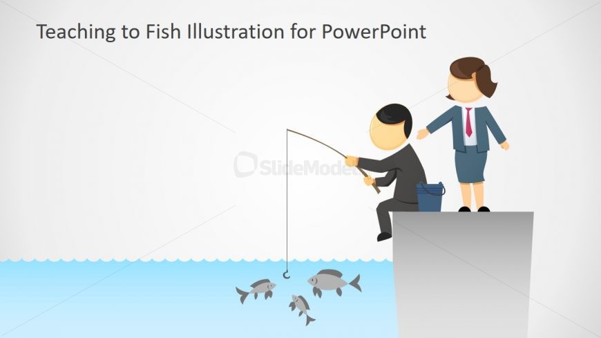 Fish Jane Mike PowerPoint
