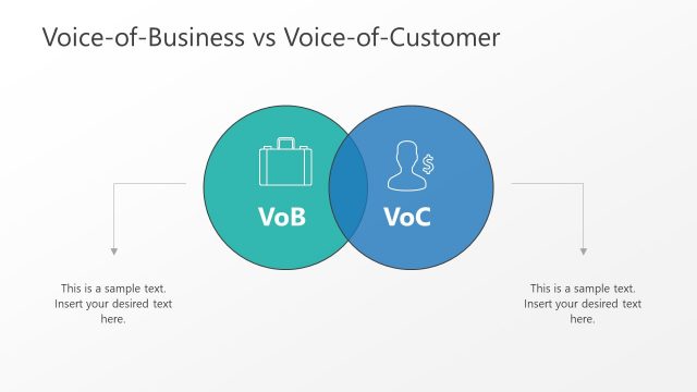 VoB and VoC Comparison Graphic PPT