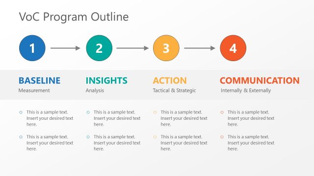 Voice of Customer Marketing PowerPoint