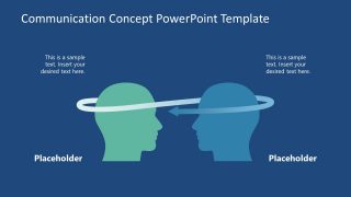 Template of Two Way Communication