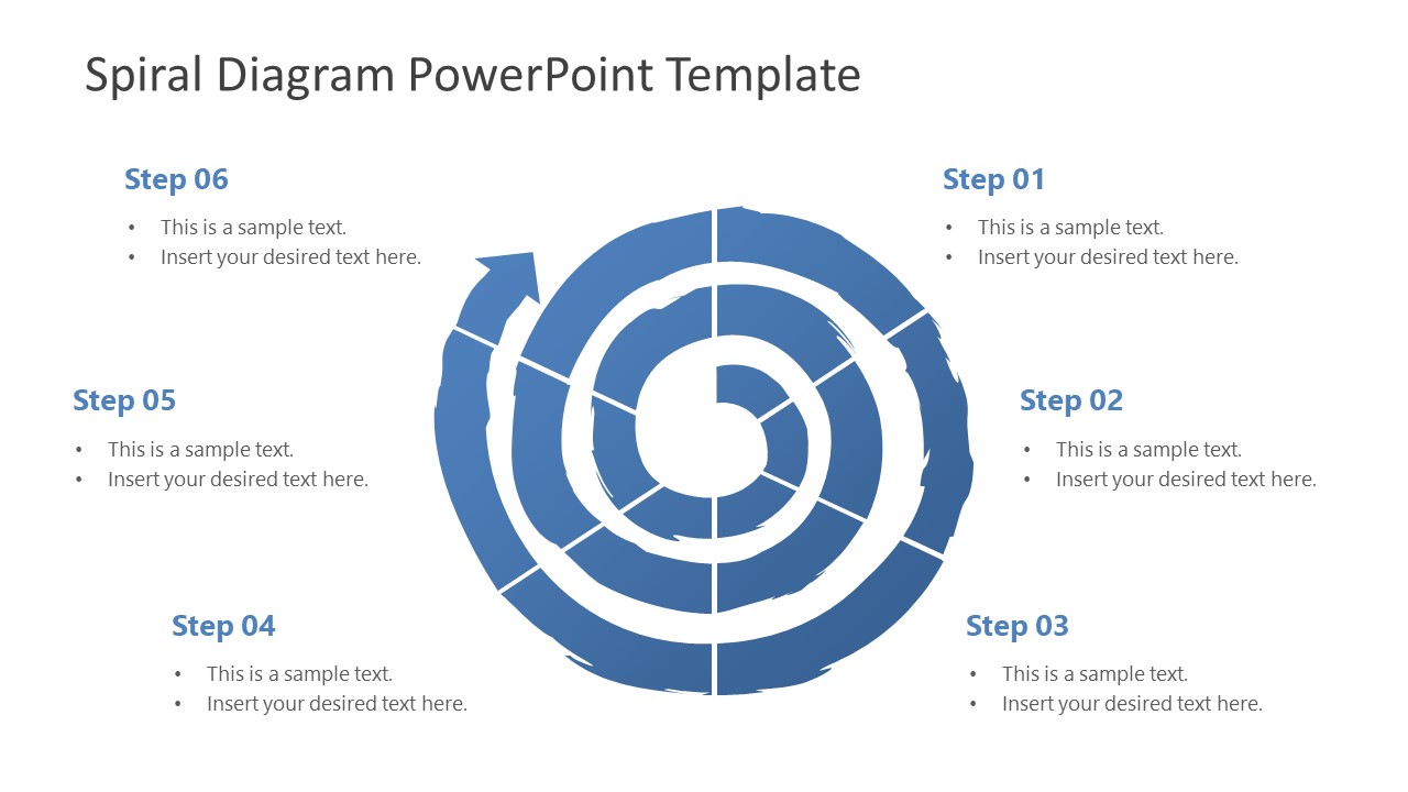 3 Level Spiral Diagram PowerPoint Template - SlideModel