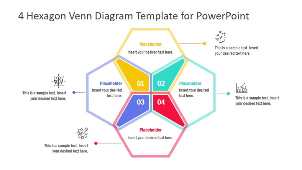 problem solving using venn diagram grade 7 ppt