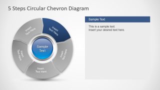 Process Cycle PowerPoint Diagram