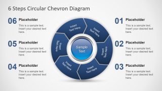 chevron diagram powerpoint circular steps slidemodel