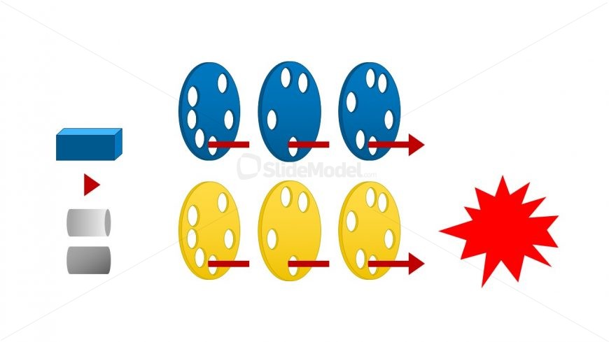 Slide Model of Risk Management Model