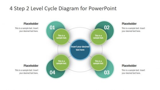 business planning cycle template