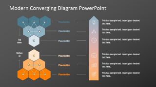 Funnel Convergence 3 Level Diagram