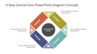 Infographic 4 Steps Process Cycle