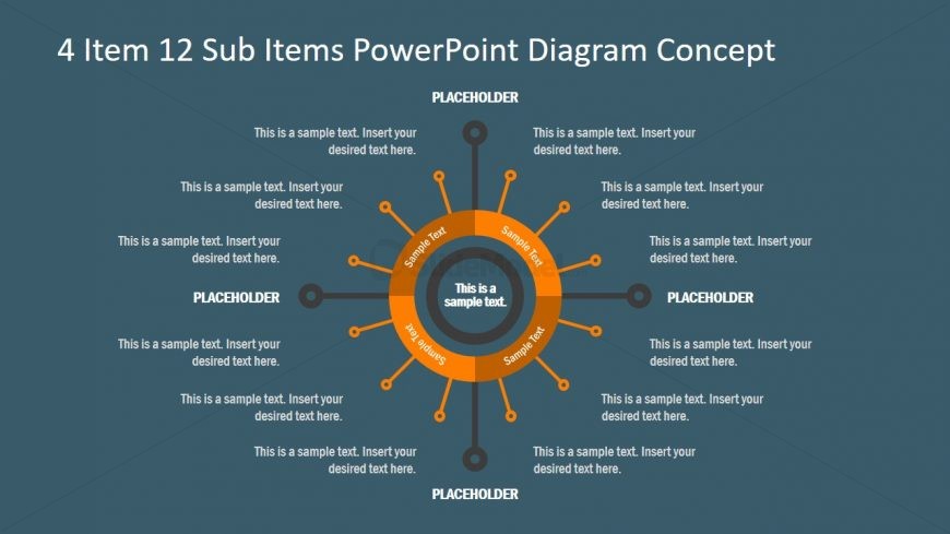 PowerPoint Mind Map Sub Items