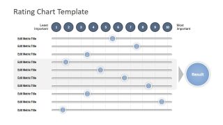 Chart Template for Ratings