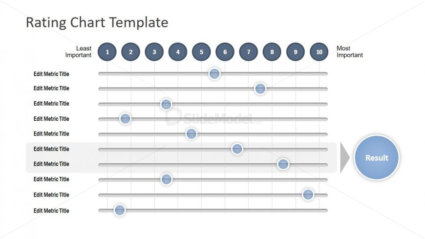 Rating PPT Business PowerPoint