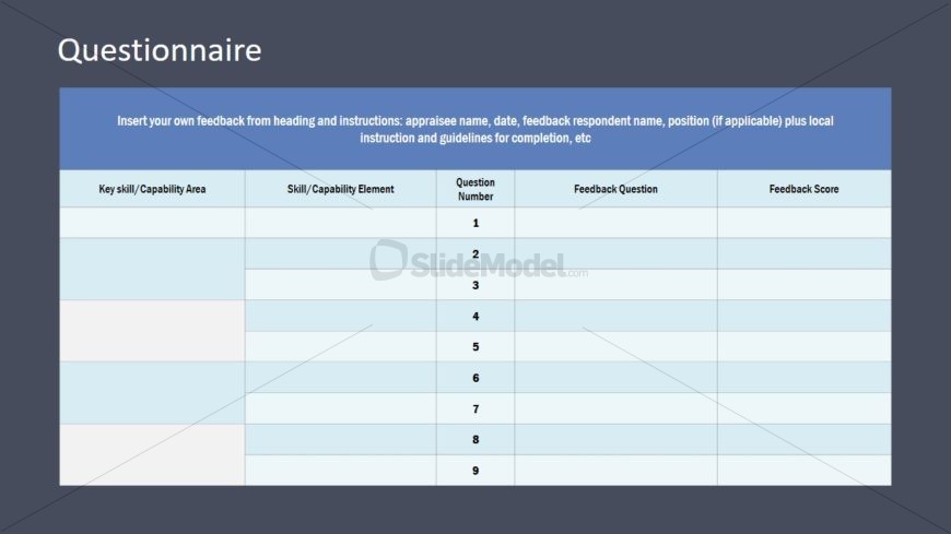 Slide of Data Table Questionnaires