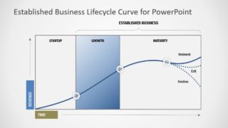 PowerPoint Curved Chart Model