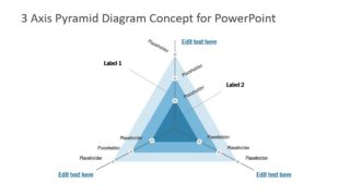 Template of 3 Triangular Processes