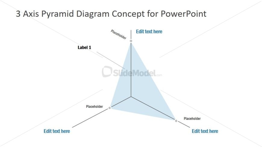 Slide of Semi Transparent Graph