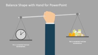 Presentation of Time and Cost Management