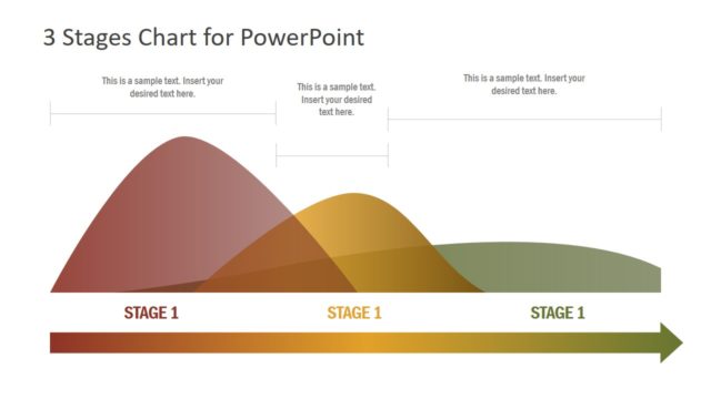 PowerPoint Statistical Chart 3 Stages