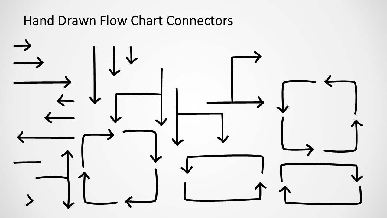 Draw A Flow Chart Of Table 2