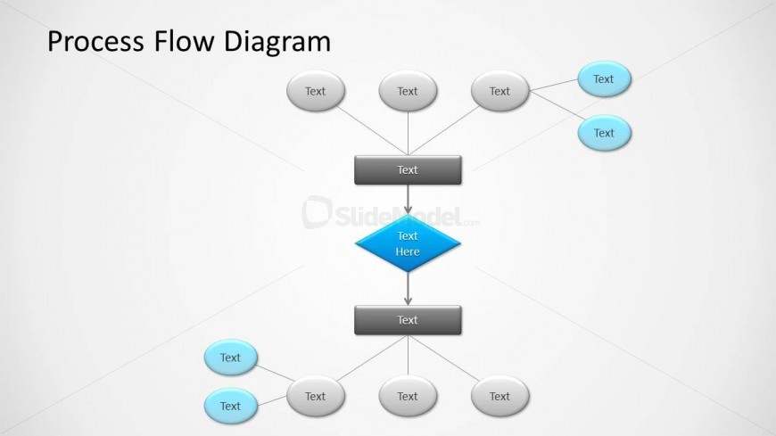 Process Flow Diagram Slide Design - SlideModel