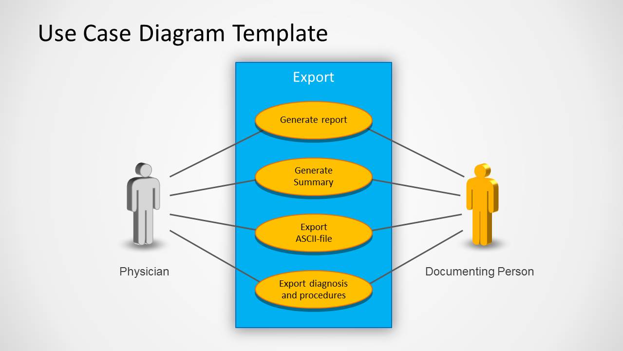 use level diagram case Diagram   PowerPoint Use Case SlideModel