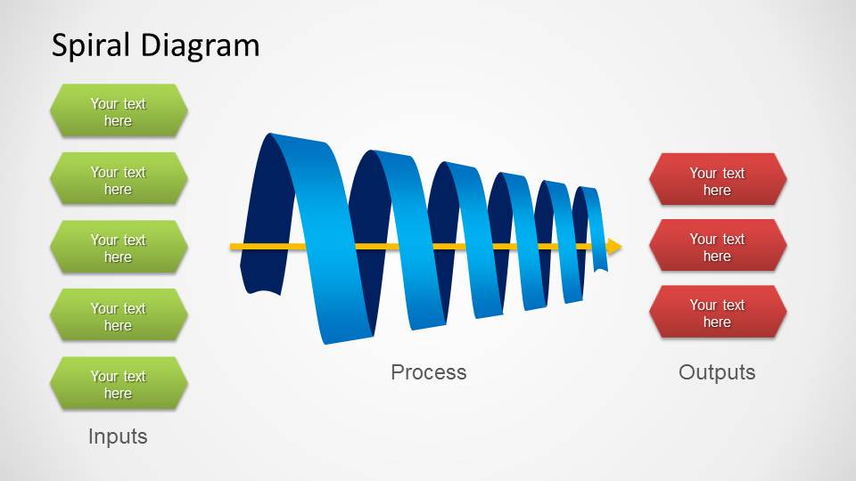 Spiral Diagram for PowerPoint - SlideModel