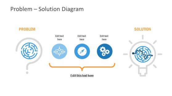 PowerPoint Problem Solution Analysis