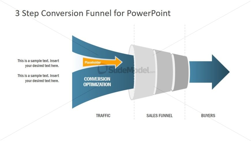 3 Steps Quick Funnel for Buyers