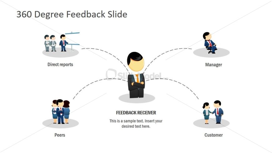 Cartoon Illustration of 360 Degree Model