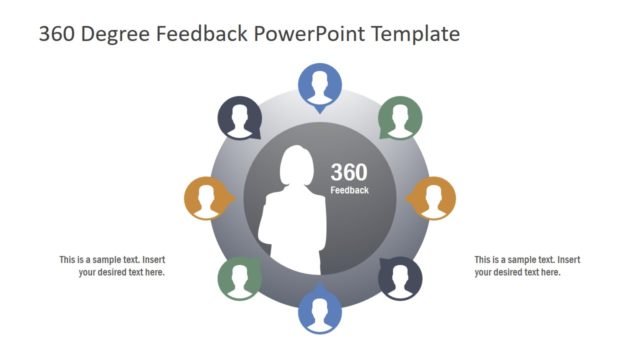 Feedback 360 Degree Model Template
