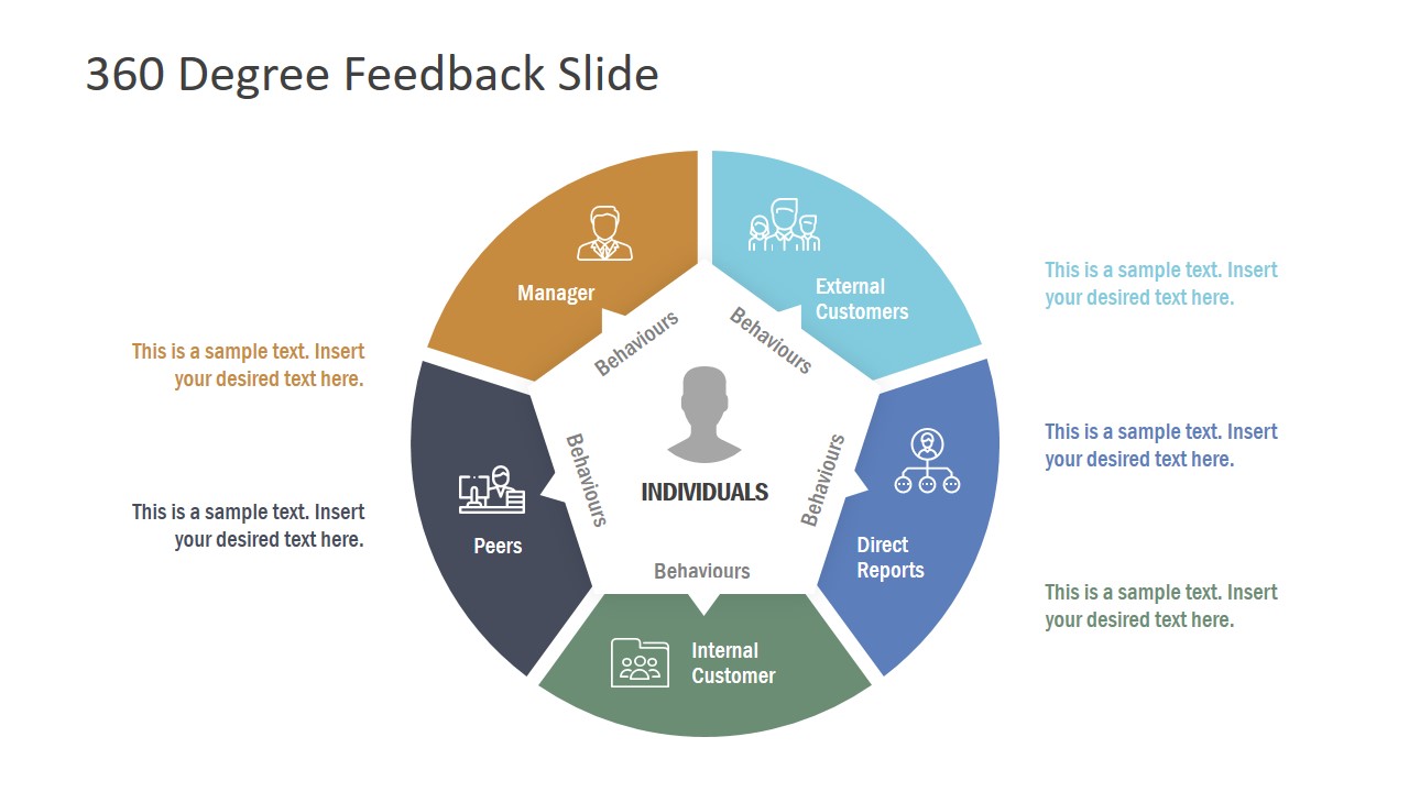Infographic Slide for Business Feedback Template