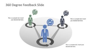 360 Degree Feedback Self Evaluation