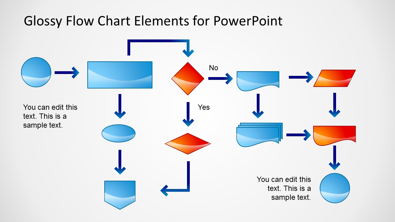 How To Make Flow Chart In Powerpoint