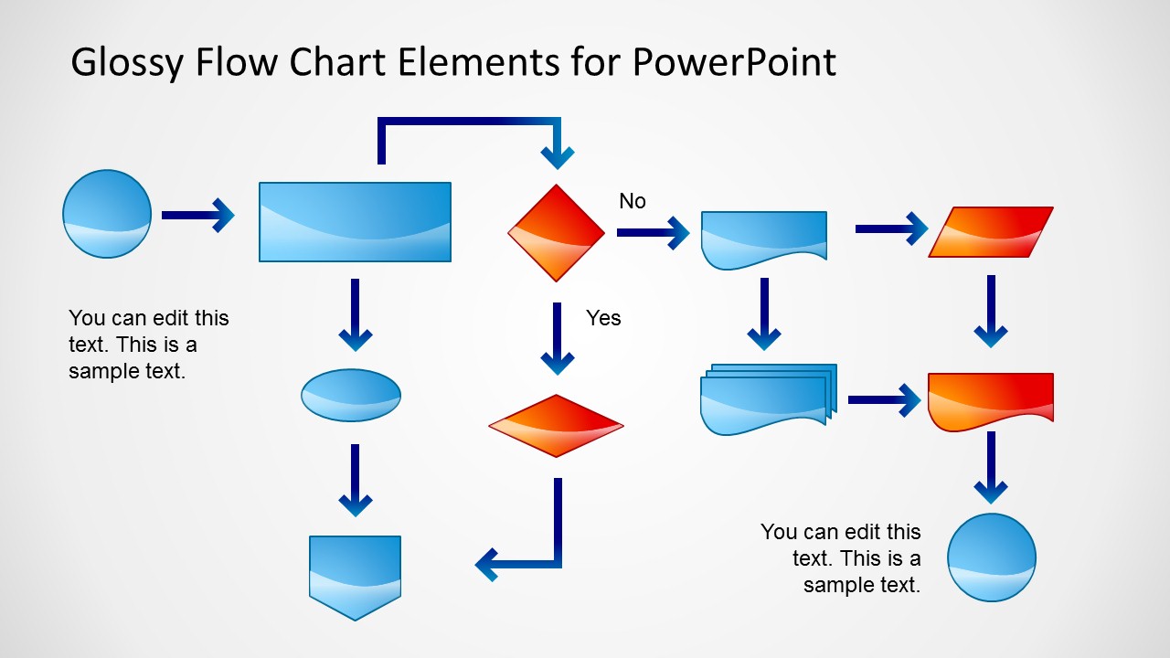 Flowchart Template Powerpoint