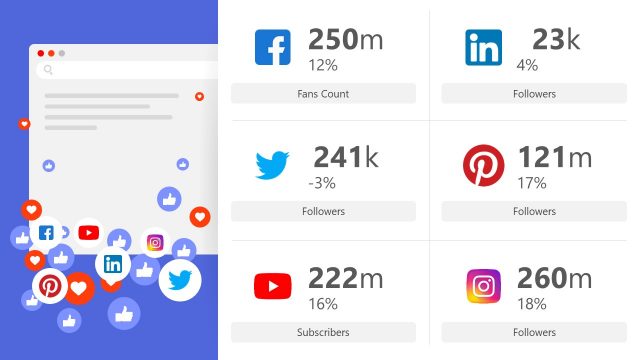 Trending Topics PowerPoint Template