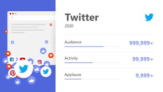 Template Slide Showing Twitter Analytics
