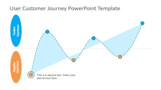 Simple Graph Chart of for Sales