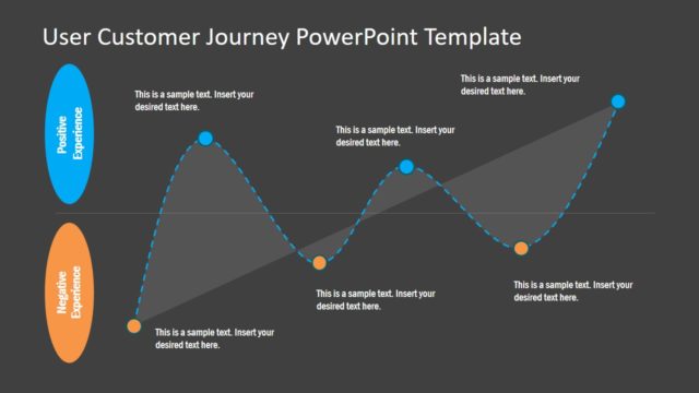 Journey PowerPoint Diagram Template