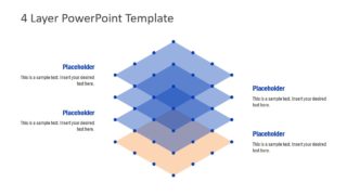 4 Layers Diagram Design