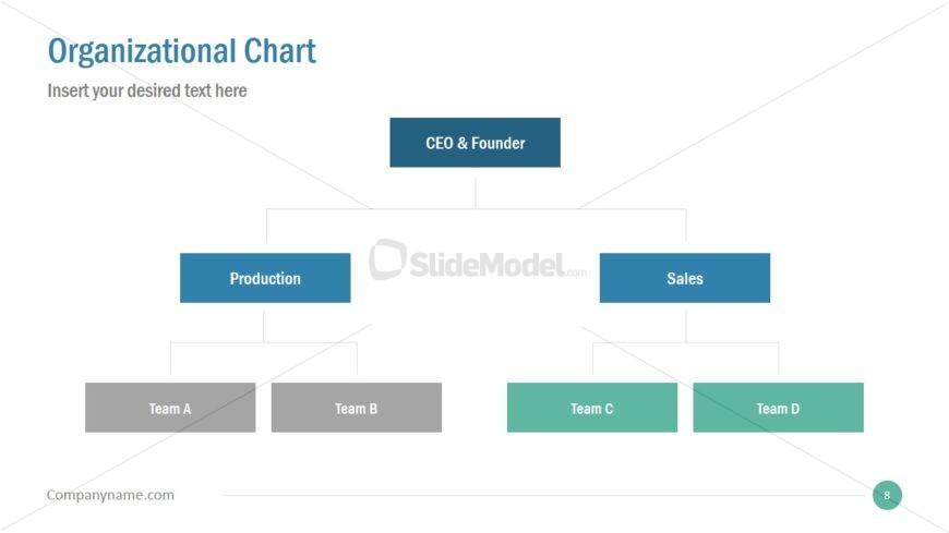Simple Business Organizational Chart