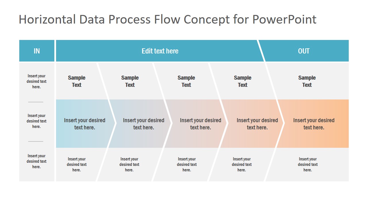 Workflow Diagram of Inputs and Outputs