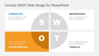 PPT Opportunities Factor of SWOT