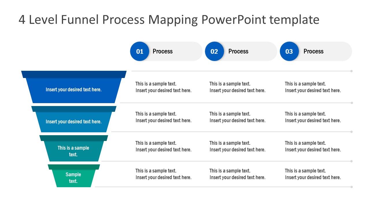 4 Level Process Mapping Funnel Template