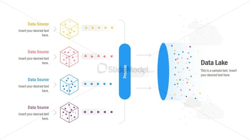 Data Lake Diagram Template